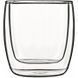 Чашка Thermic Glass 110 мл прозрачный A10017G41021990 LUIGI BORMIOLI
