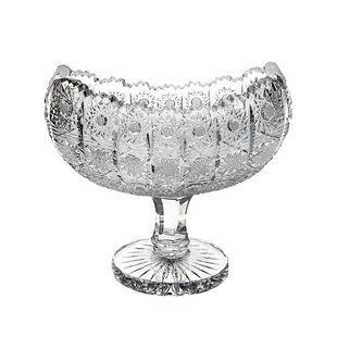Фруктовница GOLD crystal 20,5 см прозрачный 7649 BOHEMIA